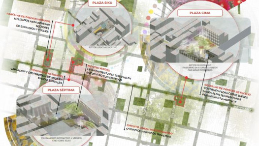 imagen Nueva edición de la asignatura optativa Taller en Red Arquisur