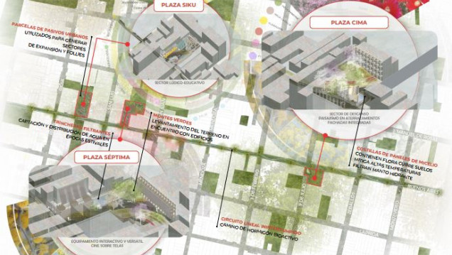 imagen Nueva edición de la asignatura optativa Taller en Red Arquisur