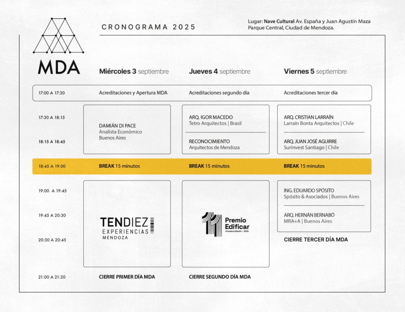 imagen Cronograma completo 3 días