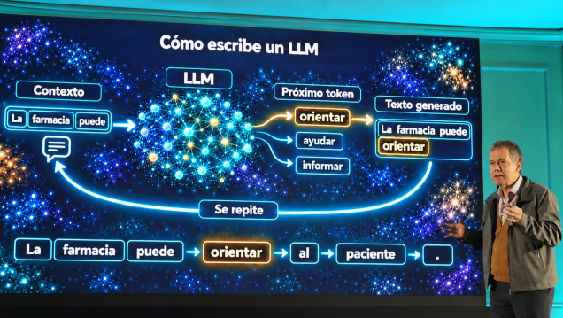 imagen Docente e investigador de la Facultad brindó una conferencia sobre IA Generativa aplicada al ámbito farmacéutico