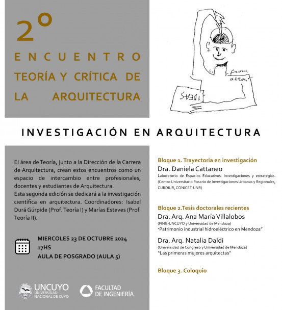 imagen II Encuentro de Teoría y Crítica de la Arquitectura