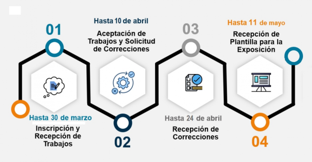 imagen VI Jornadas Nacionales de Ingeniería y Sociedad