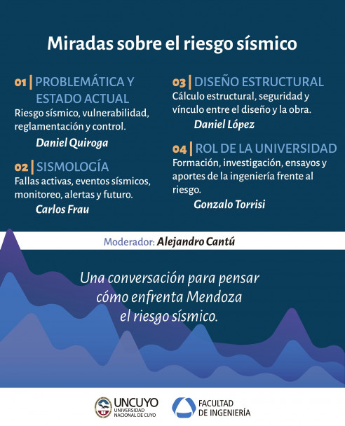 imagen ¿Qué tan seguras son nuestras construcciones ante un sismo? Expertos de la UNCUYO abren el debate