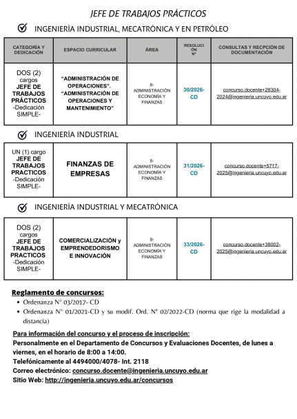 imagen Llamado a concursos docentes de la Facultad de Ingeniería