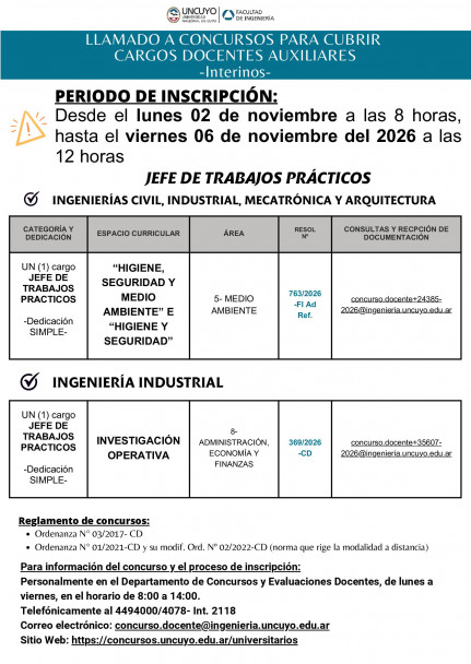 imagen Llamado a concursos docentes de la Facultad de Ingeniería