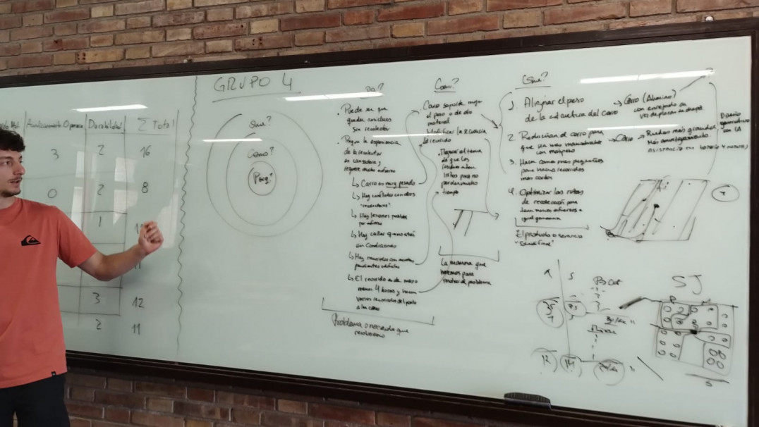 imagen Estudiantes desarrollaron técnicas para mejorar el diseño y funcionalidad del carro del recuperador urbano de Guaymallén