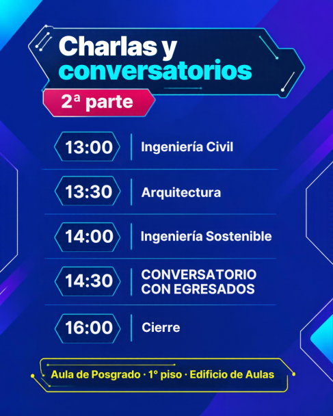 imagen Fundación YPF y la Facultad de Ingeniería invitan a participar de la Jornada de Vocaciones