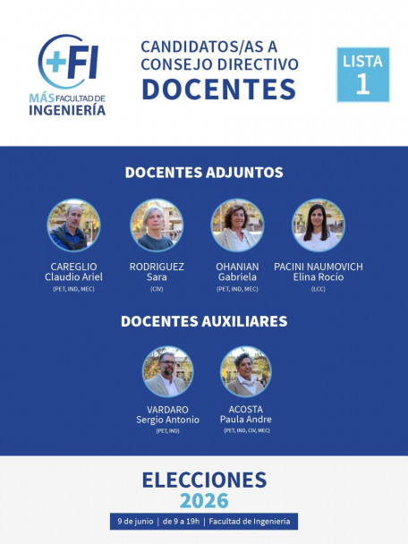 imagen LISTA 1 INTEGRACIÓN Y COMPROMISO